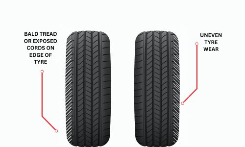 Signs you need wheel alignment
